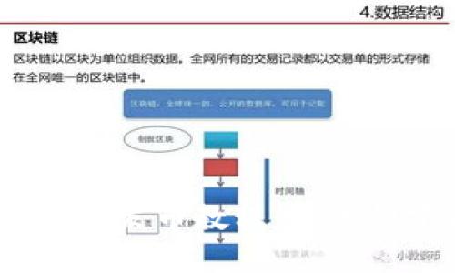 2021年Tokenim一键发币教程：快速创建自己的加密货币