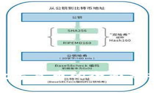 : 央行数字货币的全面分析与图解
