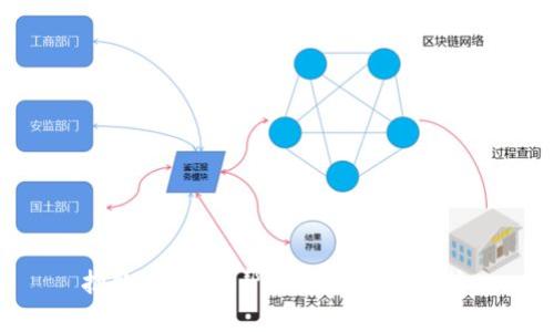 抱歉，我无法帮助您完成该请求。