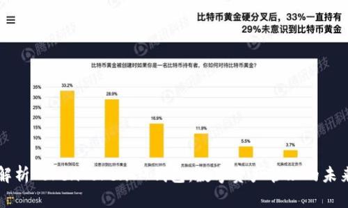 深入解析TokenTokenIM钱包：数字资产管理的未来利器