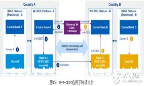 :
太原数字货币钱包APP使用指南与安全建议
