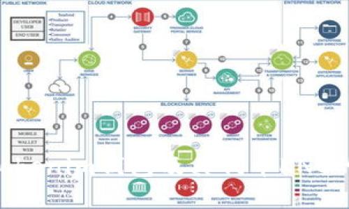详解TokenTokenim钱包及其代币KNC的特点和优势