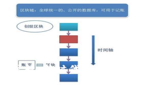 数字货币保驾护航：新时代的金融变革与风险管理