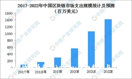 如何将BNB成功提币到Tokenim：详细指南与常见问题解答