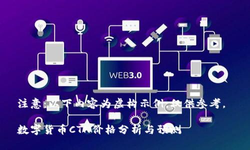 注意：以下内容为虚构示例，仅供参考。 

数字货币CTN价格分析与预测