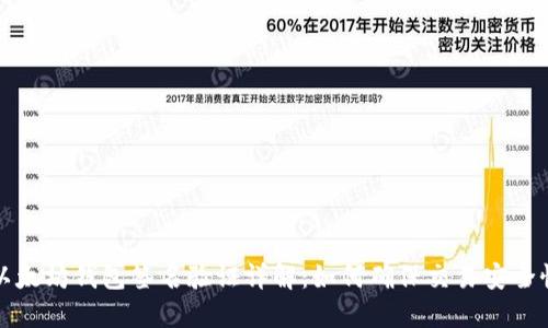 以太坊钱包签名验证详解：如何确保交易安全性