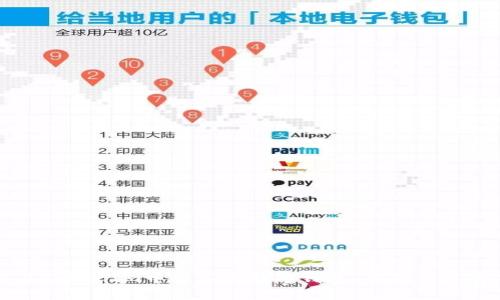如何在TokenIm中添加比特币钱包：步骤与注意事项