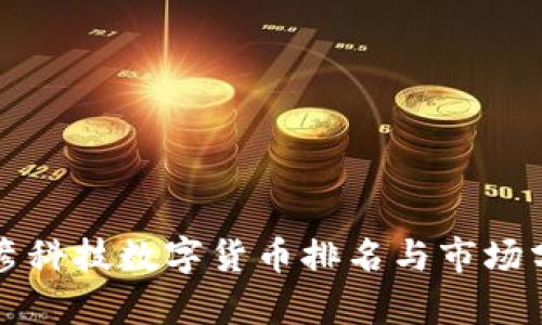 博彦科技数字货币排名与市场分析