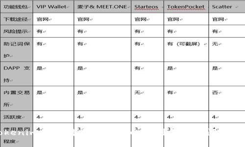 Tokenim最低转账以太坊的限制和相关问题详解