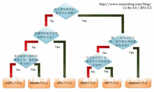币界网数字货币——未来金融的新时代