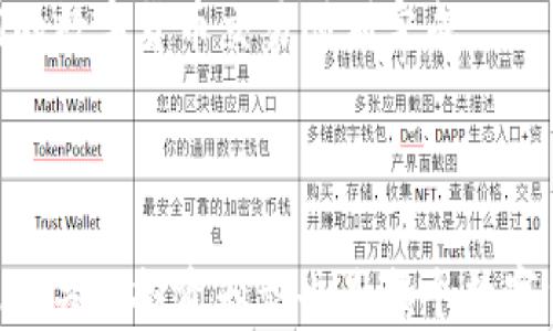
名义IM钱包显示离线的含义及解决方案/名义

关键词IM钱包, 离线, 显示, 原因, 解决方案/关键词

IM钱包是一款越来越受到用户欢迎的数字货币钱包。 用户在使用IM钱包时，有时会遇到钱包显示“离线”的情况。这个提示不仅影响用户的交易体验，也可能使用户对钱包的安全性和可靠性产生疑虑。接下来，我们将深入探讨IM钱包显示离线的原因、影响及解决方案，帮助用户更好地理解其背后的含义。

IM钱包显示离线的原因
IM钱包显示“离线”的原因可以从多个方面进行分析。首先，从软件层面来看，可能是网络连接问题。IM钱包需要与服务器通信，以完成诸如余额查询、交易确认等功能。如果设备的网络连接不稳定，或者完全未连接网络，钱包就可能显示为“离线”。
其次，从服务器端来看，IM钱包的服务器可能正在进行维护或出现故障。在这种情况下，即使用户的设备正常连接到互联网，钱包仍然会显示为“离线”。
此外，有些用户可能未更新到最新版本的IM钱包应用。软件版本过旧可能导致兼容性问题，从而无法正常连接服务器，因此也会出现“离线”的提示。
最后，用户的设备存在安全设置或软件冲突的可能性。例如，杀毒软件、网络防火墙有时会阻止IM钱包与服务器的通信，这也意味着钱包会显示为“离线”。

IM钱包“离线”对用户影响
当IM钱包显示为“离线”时，用户会面临多个影响。首先是无法进行交易。在数字货币交易中，时效性往往非常重要。若钱包离线，用户将无法及时进行交易，错失利润的可能性增长。
其次，用户在查看余额、交易记录等信息时也会受到影响。离线状态下，用户无法查询到最新的余额，可能导致对自己资产状况的误判。
此外，离线状态还可能影响用户对钱包安全性的认知。钱包离线时，用户可能会产生自我保护意识，甚至考虑将资产转移到其他钱包中去，导致不必要的焦虑。
因此，IM钱包的“离线”状态不仅是一个简单的技术问题，还可能导致用户的经济损失和心理压力。

如何解决IM钱包显示离线的问题
面对IM钱包显示“离线”的问题，用户可以尝试以下几种解决方案。首先，检查网络连接是最基本的步骤。如果用户的设备没有连接到网络或网络信号较弱，尽量更换到信号更好的位置或者重启路由器以恢复网络连接。
其次，查看IM钱包的服务器状态。用户可以通过官方渠道了解到钱包服务器是否在维护或出现故障。如果是服务器问题，用户只能耐心等待服务器恢复正常。
此外，检查并更新钱包应用到最新版本也是一个重要的步骤。用户可以进入应用商店搜索IM钱包，查看是否有可用的更新。如果有，及时更新可以解决一些版本不兼容的问题。
最后，排查设备的安全软件设置。如果用户的设备安装了杀毒软件或者网络防火墙，尝试暂时禁用这些安全软件，看看是否能够恢复IM钱包的在线状态。如果用户因为安全考虑不想禁用安全软件，可以添加IM钱包为安全例外。

可能相关问题及详细探讨
在了解IM钱包显示离线的原因和解决方案后，用户可能会对相关问题产生疑问。以下是5个可能的相关问题，以及每个问题的详细解答。

1. 如何确保IM钱包的安全性？
IM钱包在数字货币管理中是一款重要工具，确保其安全性十分关键。用户首先应该选用强密码，并定期更换密码。强密码的组成应该包括大写字母、小写字母、数字及特殊字符，并保证不易被他人猜测。
其次，启用两步验证（2FA）是增强钱包安全性的重要措施。通过设置手机短信验证码或邮箱验证码，用户在进行敏感操作时可以增加额外的验证环节。
此外，用户还应定期备份钱包数据，以防止数据丢失。IM钱包通常会提供备份功能，用户可以将私钥等重要信息安全地保存到其他地方。切勿将备份信息保存到联网的设备上，以减少被黑客攻击的风险。
最后，用户应该保持对IM钱包的关注。定期查看钱包的交易记录及余额，及时发现任何可疑的操作，并立即采取措施。

2. 数字货币钱包的种类有哪些？
数字货币钱包根据存储方式与使用方式可分为热钱包和冷钱包。热钱包是指与互联网连接的钱包，适合日常交易，具有较高的便利性，但安全性相对较低。例如，IM钱包、交易所钱包等。
冷钱包则是指不连接互联网的钱包，安全性较高，适合长期保存大额资金。常见的冷钱包有硬件钱包、纸钱包等。硬件钱包是一种专门设计的设备，用于安全存储私钥和数字货币。
除了以上分类，还有按照功能进行划分，比如多币种钱包及单币种钱包。多币种钱包支持多种类的虚拟货币，可以满足多样化的需求，而单币种钱包专注于某一种虚拟货币。

3. 有哪些常见的数字货币交易骗局？
在数字货币市场中，交易骗局层出不穷。常见的骗局之一是“庞氏骗局”，即利用新投资者的资金支付给早期投资者，以此吸引更多的人投资，最终导致大部分人亏损。
此外，还有“钓鱼网站”骗局。诈骗者伪造类似知名交易所的网站，诱导用户输入密码、私钥等信息，导致用户资金被盗。
还有类似“虚假投资平台”的骗局，声称提供高收益回报的投资机会，实际上这些平台往往不具备合法性，资金容易遭受损失。
因此，用户在进行数字货币交易时，要保持警惕，确保所使用的交易平台是靠谱的，并且在进行投资前要做好充分的资料研究。

4. 如何进行数字货币的投资决策？
进行数字货币的投资决策需要科学、理性的思考。首先，用户应关注市场动态，对行业走势保持敏感。例如，了解政策变化、技术更新及市场情绪等，会对投资决策产生影响。
其次，用户可以参考专业机构的研究报告与分析。通过对比多家机构的观点，用户可以全面了解市场前景，从而做出更为合理的投资选择。
此外，建议用户分散投资，避免因对某一币种的过于乐观而造成财务风险。可以将资产分散到几种表现良好的数字货币中，从而降低整体风险。
最后，用户应始终遵循“谨慎投资”的原则，只有在充分了解风险的基础上，才做出投资决策。

5. IM钱包是否支持多种数字货币？
IM钱包通常支持多种数字货币，满足用户的多元需求。无论是主流的比特币、以太坊，还是一些小众的数字货币，用户都能够通过IM钱包进行管理、交易。
用户在选择IM钱包时，最好查看其官方公告，确认其支持哪些类型的数字货币。这不仅能够帮助用户形成合理的资产配置，还能确保他们的数字货币交易顺利完成。
同时，IM钱包的多币种支持，也为用户提供了方便，用户可以在一个钱包内管理所有的数字资产，避免了频繁切换的钱包所带来的不便。

总结：
IM钱包显示“离线”可能会给用户带来诸多困扰，但通过了解其原因与解决方案，用户能够更好地管理和使用钱包。同时，关注安全性以及相关的投资知识也是每个数字货币用户必须重视的内容。希望本文能够为用户在使用IM钱包时提供有效的指导。 