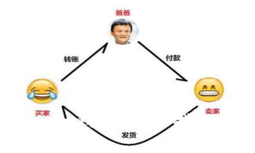 如何恢复IM Token钱包：详细指南与常见问题解答