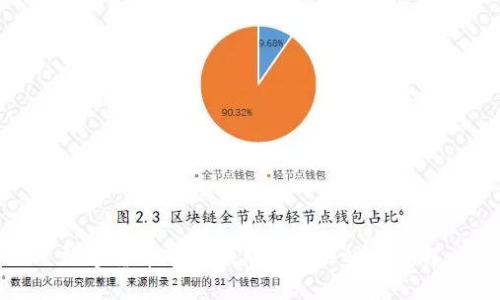 数字货币市场假期与交易时间详解