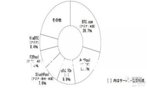 数字货币短线交易指南：策略、风险与盈利
