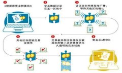 如何免费下载和安装Tokenim苹果应用指南