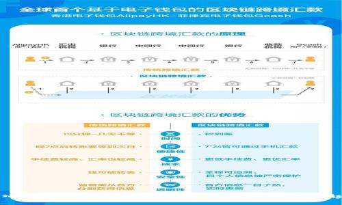 深入探讨数字货币行业细分市场：现状与未来趋势