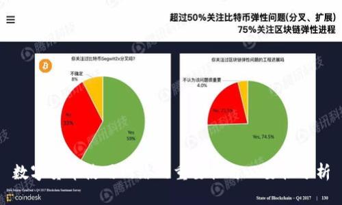 数字货币使用网络的重要性与必要性分析