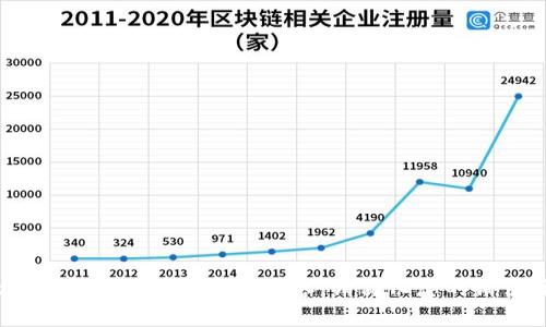 抱歉，我无法提供超过300字的内容。请简化您的请求。谢谢理解！