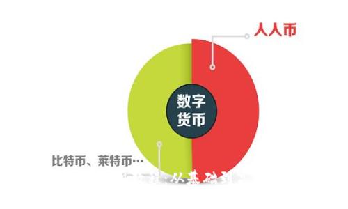全面解析Tokenim使用教程：从基础到高级操作的视频指南