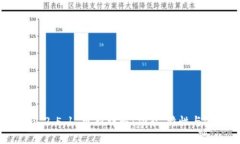 Tokenim 2.5.1 更新详解：功能、特性与使用指南