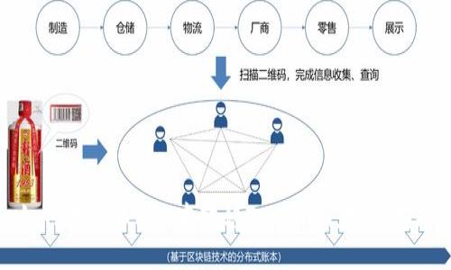 如何在火币APP中转移Tokenim：完整指南