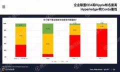 挖掘以太坊：选择最佳钱包的全面指南