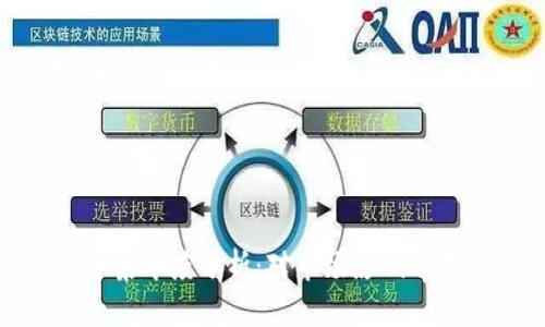 数字货币集中度分析：对市场影响及未来趋势