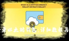 如何在PC端登录以太坊钱包：详细教程与常见问题