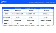 : 慈星是否属于数字货币的范畴？