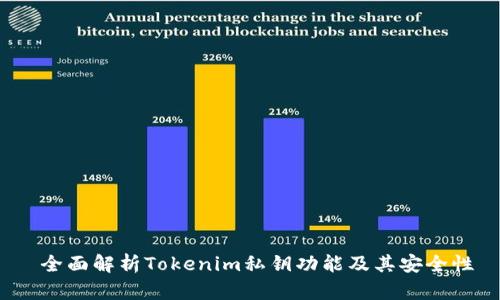  全面解析Tokenim私钥功能及其安全性