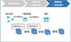 Tokenim找回密码教程：轻松恢复账户安全