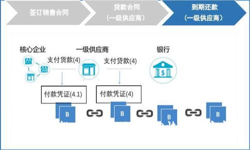 Tokenim找回密码教程：轻松恢复账户安全