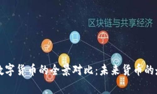 比特币与国家数字货币的全景对比：未来货币的走势与发展方向