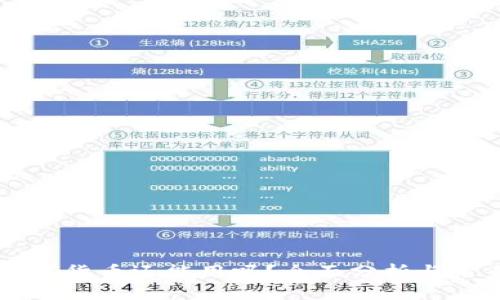 虚拟数字货币还能用吗？全面分析与未来展望
