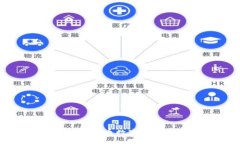 成都如何利用人民币数字货币推动经济发展