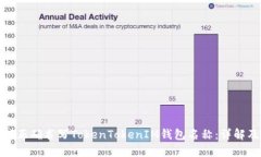 : 如何正确书写TokenTokenIM钱包名称：详解及技巧
