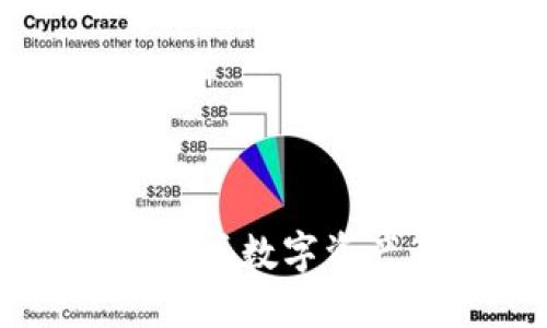 Tokenim使用说明：一站式数字资产管理平台的全面指南