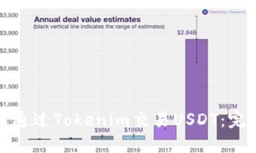 : 如何通过Tokenim交易USDT：完整指南