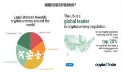 : 如何安全地管理TokenIM私钥？