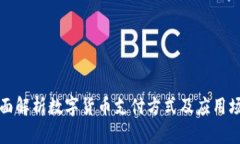 全面解析数字货币支付方式及应用场景
