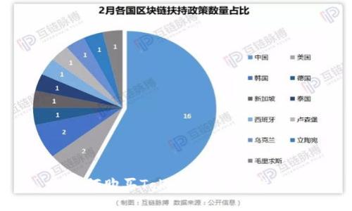 如何购买Tokenim：新手指南