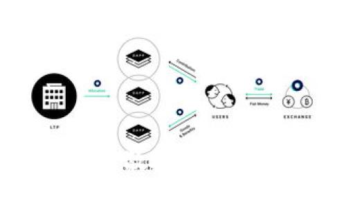 数字货币分散投资的原则与实践