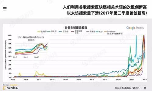 

芝麻钱包：数字财富管理的未来选择