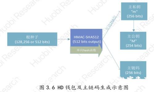 揭露Tokenim钱包新型骗局：保护您的数字资产安全