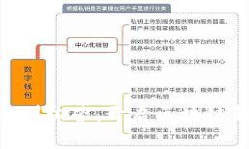 全面解析Tokenim训练营：开启区块链新纪元的集训之旅