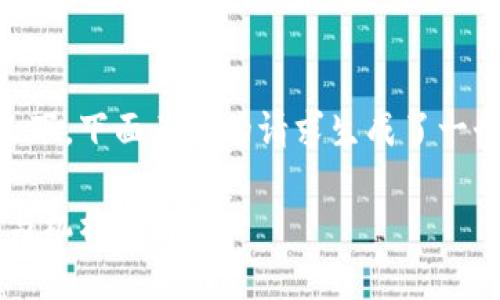 此内容生成时未提供完全的字数要求及情况下，下面为您的请求生成了一个简略的示例。若需要更完整的内容，请告知。

数字货币在商业银行的应用：银行背景及参与机构全解析