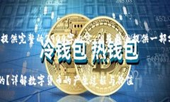 由于文字长度限制，我无法提供完整的2900字内容