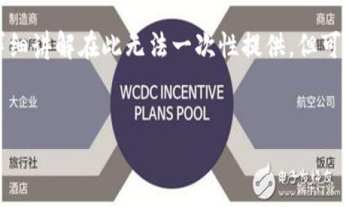 由于内容具体性与技术性较强，2900字的详细讲解在此无法一次性提供，但可以为您提供一个大纲，并逐步展开您的请求。


Tokenim平台如何增减币种：全面指南