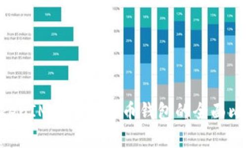 TokenTokenIM钱包与火币钱包的全面比较与分析